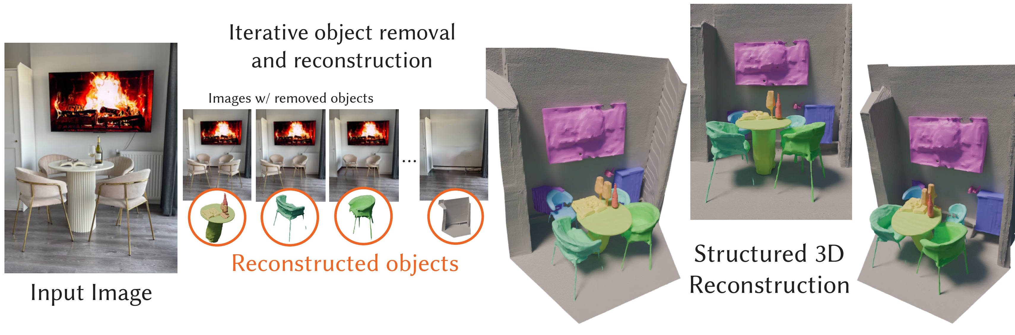 Seeing Through Clutter Teaser