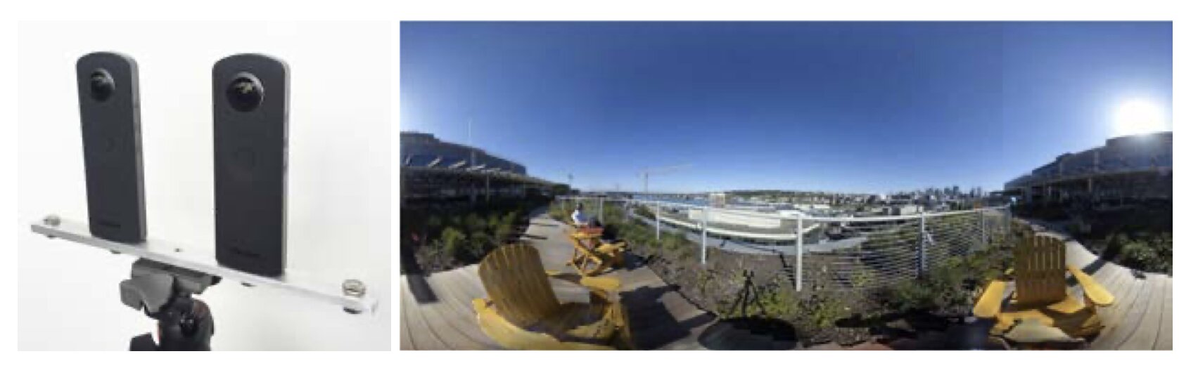 Low-cost 360 stereo photography and video capture